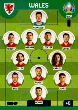 2020 Panini Euro 2020 Preview Adrenalyn XL #387 Line-Up Wales