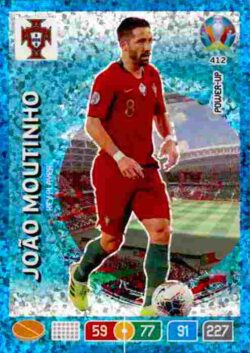 2020 Panini Euro 2020 Preview Adrenalyn XL #412 Joao Moutinho