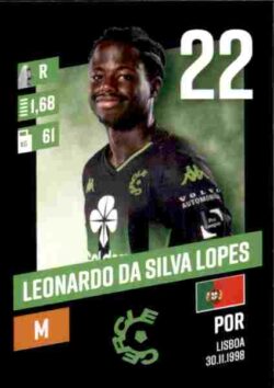 2023-24 Panini Belgium Pro League Stickers #052 Leonardo Da Silva Lopes