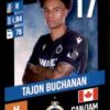 2023-24 Panini Belgium Pro League Stickers #075 Tajon Buchanan