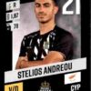 2023-24 Panini Belgium Pro League Stickers #087 Stelios Andreou