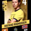 2023-24 Panini Belgium Pro League Stickers #255 Mathias Rasmussen