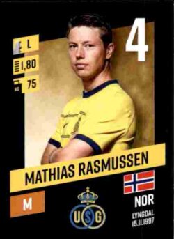 2023-24 Panini Belgium Pro League Stickers #255 Mathias Rasmussen