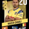 2023-24 Panini Belgium Pro League Stickers #316 Nacer Chadli