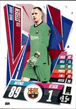 2020-21 Topps UCL Match Attax #BAR04 Marc-Andre ter Stegen