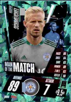 2020-21 Topps UCL Match Attax #MM08 Kasper Schmeichel