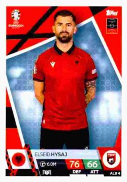 2024 Topps Match Attax UEFA Euro 2024 #ALB04 Elseid Hysaj