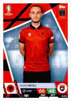 2024 Topps Match Attax UEFA Euro 2024 #ALB06 Mario Mitaj