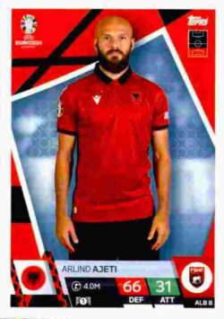 2024 Topps Match Attax UEFA Euro 2024 #ALB08 Arlind Ajeti