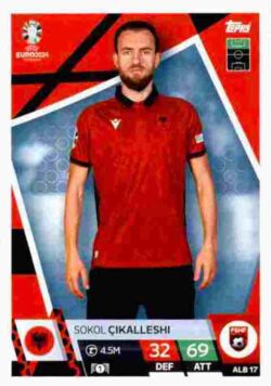 2024 Topps Match Attax UEFA Euro 2024 #ALB17 Sokol Cikalleshi