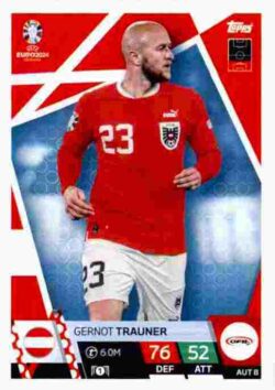 2024 Topps Match Attax UEFA Euro 2024 #AUT08 Gernot Trauner