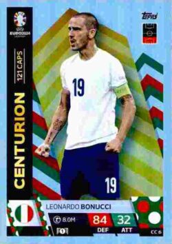 2024 Topps Match Attax UEFA Euro 2024 #CC06 Centurion Leonardo Bonucci