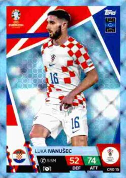 2024 Topps Match Attax UEFA Euro 2024 #CRO15 Parallel Luka Ivanusec