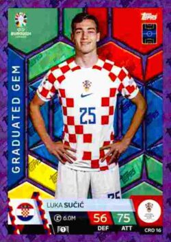 2024 Topps Match Attax UEFA Euro 2024 #CRO16 Parallel Luka Sucic