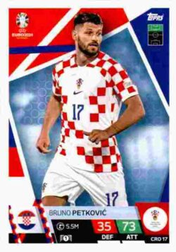 2024 Topps Match Attax UEFA Euro 2024 #CRO17 Bruno Petkovic