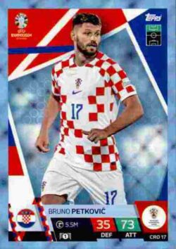 2024 Topps Match Attax UEFA Euro 2024 #CRO17 Parallel Bruno Petkovic