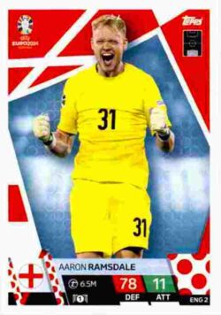 2024 Topps Match Attax UEFA Euro 2024 #ENG02 Aaron Ramsdale