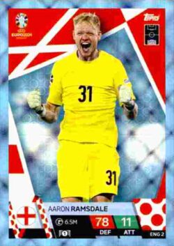 2024 Topps Match Attax UEFA Euro 2024 #ENG02 Parallel Aaron Ramsdale