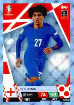 2024 Topps Match Attax UEFA Euro 2024 #ENG03 Parallel Rico Lewis