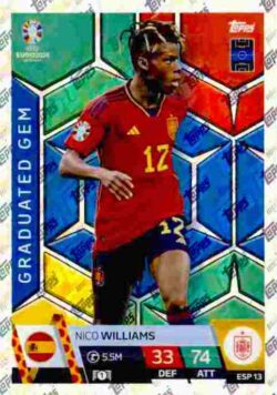 2024 Topps Match Attax UEFA Euro 2024 #ESP13 Nico Williams