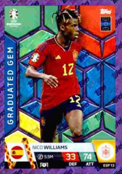 2024 Topps Match Attax UEFA Euro 2024 #ESP13 Parallel Nico Williams