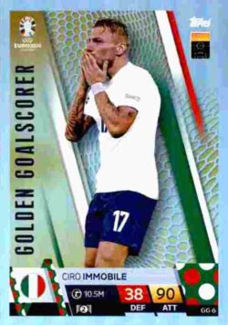 2024 Topps Match Attax UEFA Euro 2024 #GG06 Golden Goalscorer Ciro Immobile