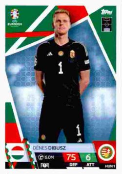 2024 Topps Match Attax UEFA Euro 2024 #HUN01 Denes Dibusz