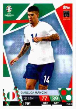 2024 Topps Match Attax UEFA Euro 2024 #ITA04 Gianluca Mancini