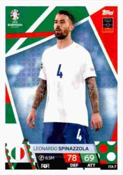 2024 Topps Match Attax UEFA Euro 2024 #ITA07 Leonardo Spinazzola