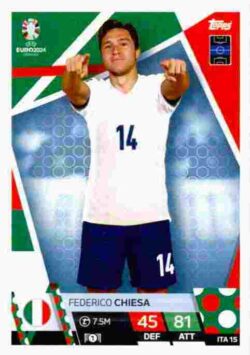 2024 Topps Match Attax UEFA Euro 2024 #ITA15 Federico Chiesa