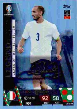 2024 Topps Match Attax UEFA Euro 2024 #LSS10 Legend Signature Style Giorgio Chiellini