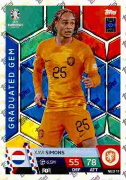 2024 Topps Match Attax UEFA Euro 2024 #NED11 Xavi Simons