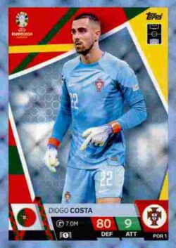 2024 Topps Match Attax UEFA Euro 2024 #POR01 Parallel Diogo Costa