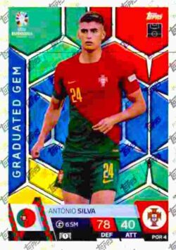 2024 Topps Match Attax UEFA Euro 2024 #POR04 Antonio Silva