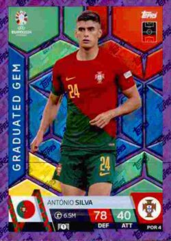 2024 Topps Match Attax UEFA Euro 2024 #POR04 Parallel Antonio Silva