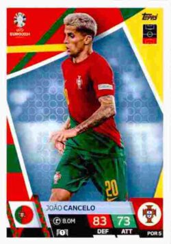 2024 Topps Match Attax UEFA Euro 2024 #POR05 João Cancelo