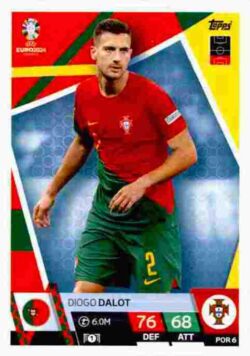 2024 Topps Match Attax UEFA Euro 2024 #POR06 Diogo Dalot