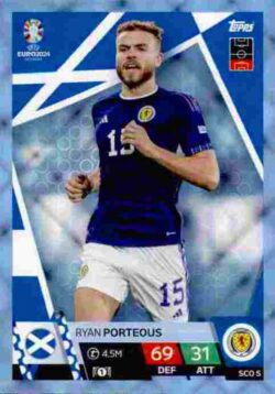 2024 Topps Match Attax UEFA Euro 2024 #SCO05 Parallel Ryan Porteous