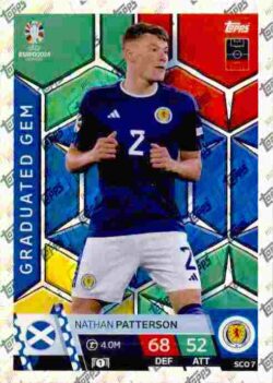 2024 Topps Match Attax UEFA Euro 2024 #SCO07 Nathan Patterson