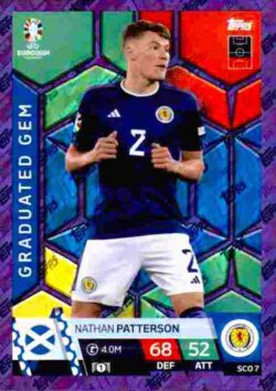 2024 Topps Match Attax UEFA Euro 2024 #SCO07 Parallel Nathan Patterson