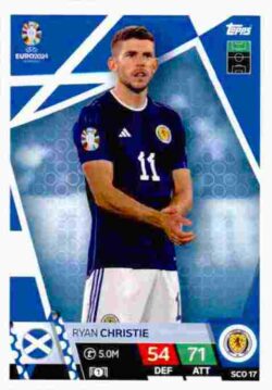 2024 Topps Match Attax UEFA Euro 2024 #SCO17 Ryan Christie