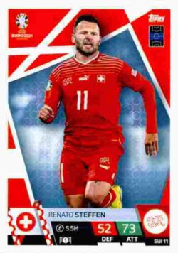 2024 Topps Match Attax UEFA Euro 2024 #SUI11 Renato Steffen