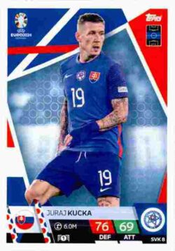 2024 Topps Match Attax UEFA Euro 2024 #SVK08 Juraj Kucka