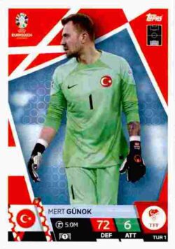 2024 Topps Match Attax UEFA Euro 2024 #TUR01 Mert Günok